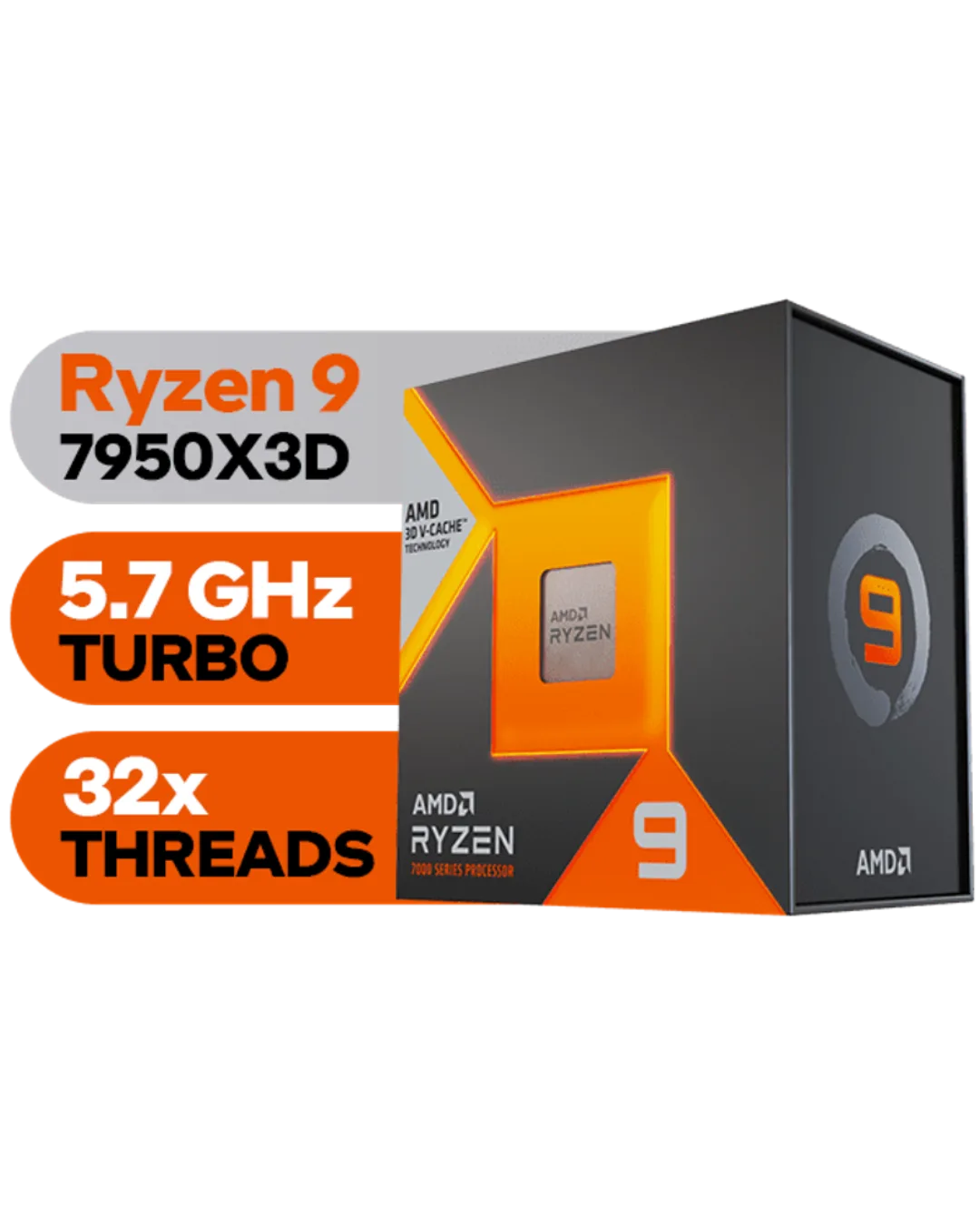 AMD RYZEN 9 7950X3D 16-Core 4.2GHz AM5 CPU