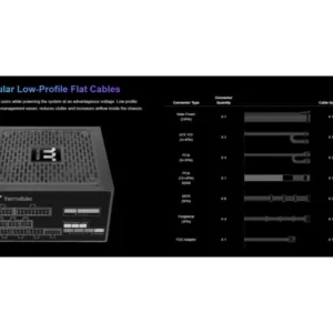 Toughpower GF A3 SERIES 80 PLUS GOLD ATX3.0 - Image 3