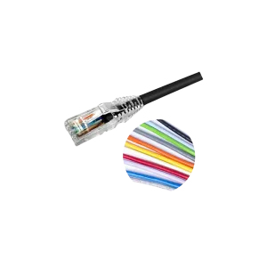 Cables